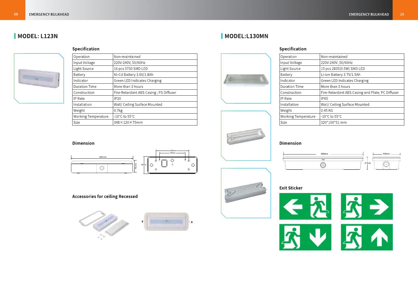 L130MN Emergency Wall Light
