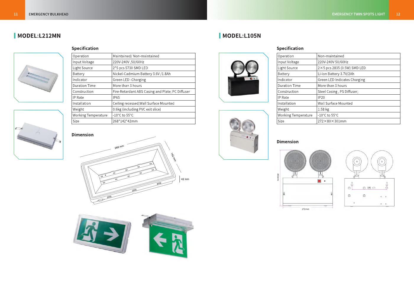 L212MN Emergency Wall Light