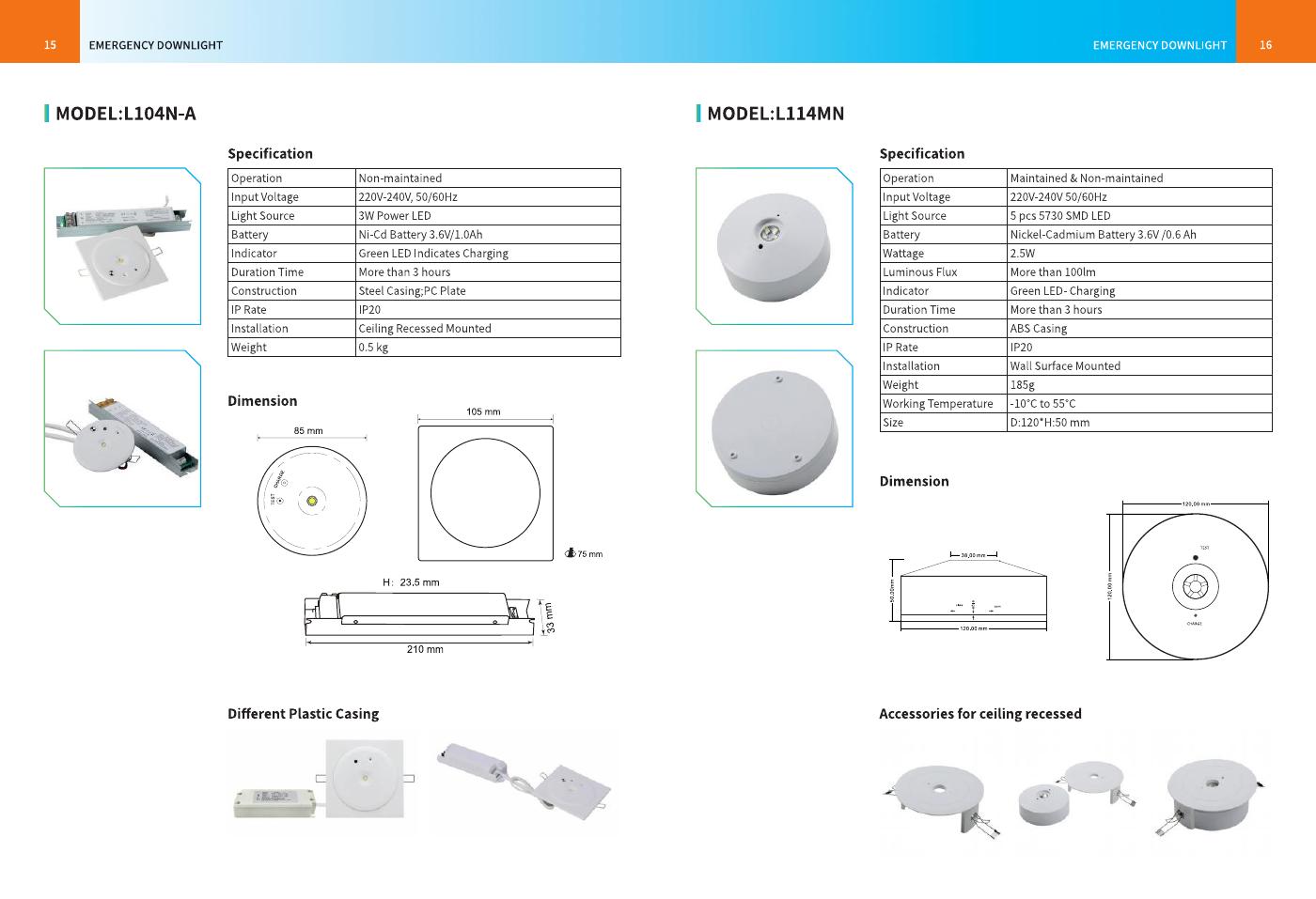 L114MN Emergency Downlight