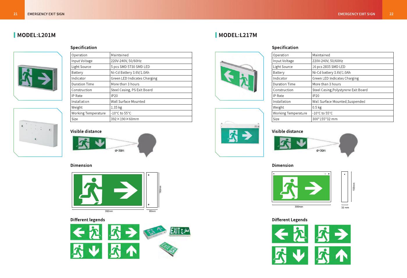 L201M Emergency Exit Sign