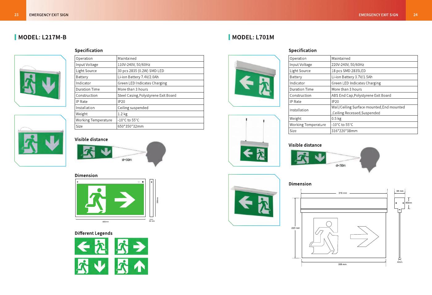 L701M Emergency Exit Sign